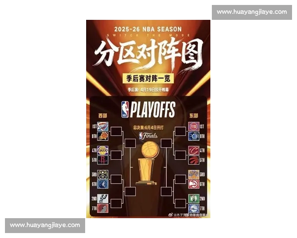 NBA季后赛抢七大战历史数据与精彩集锦_20260526125429